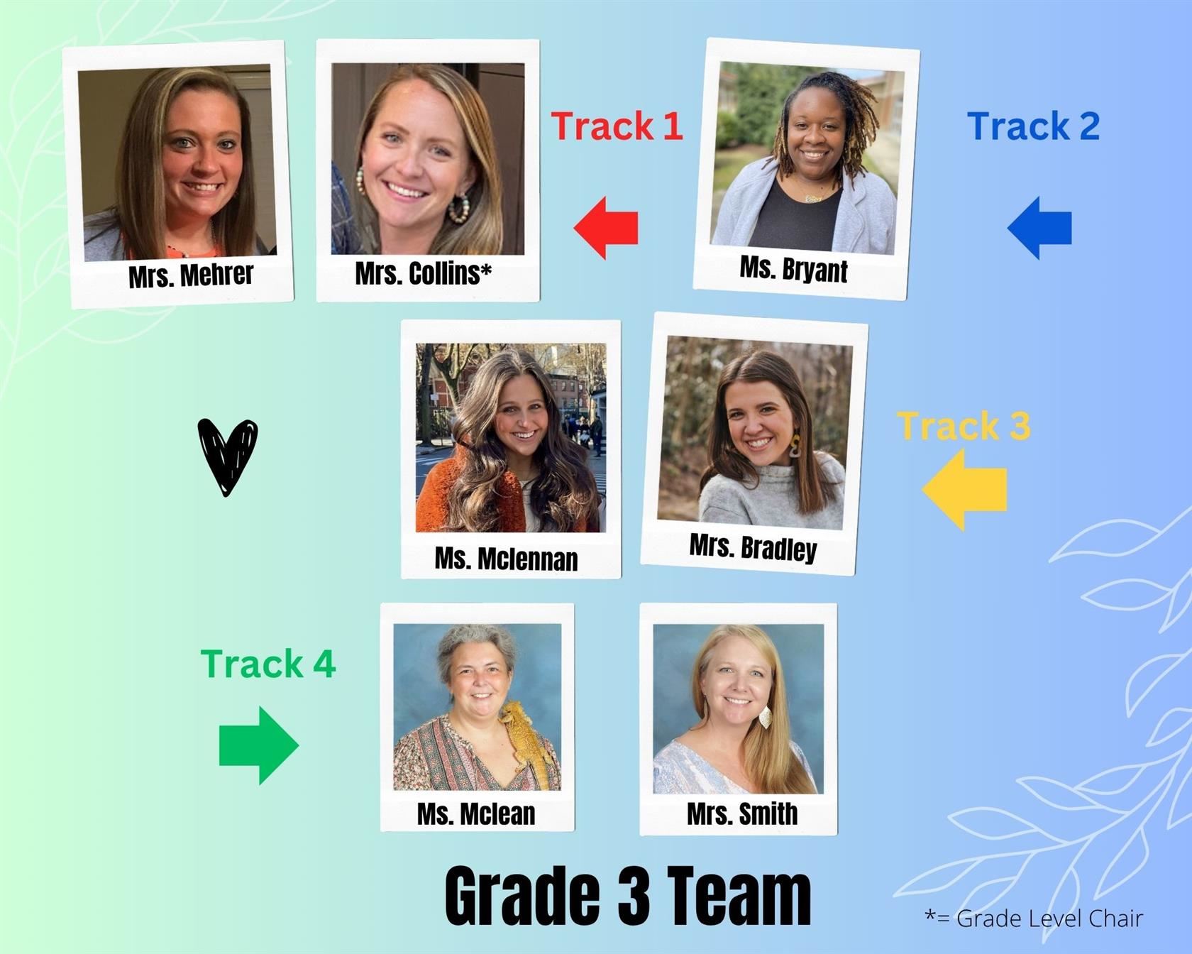 3rd Grade Team